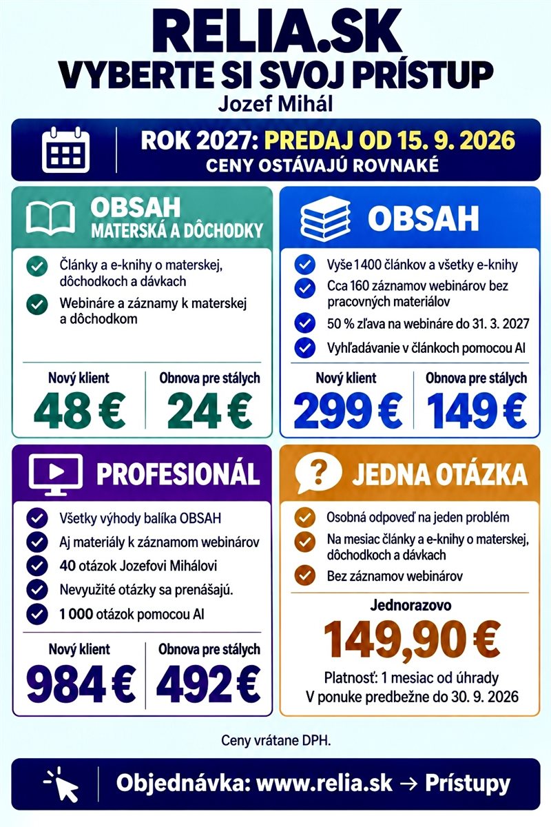 Infografika k článku